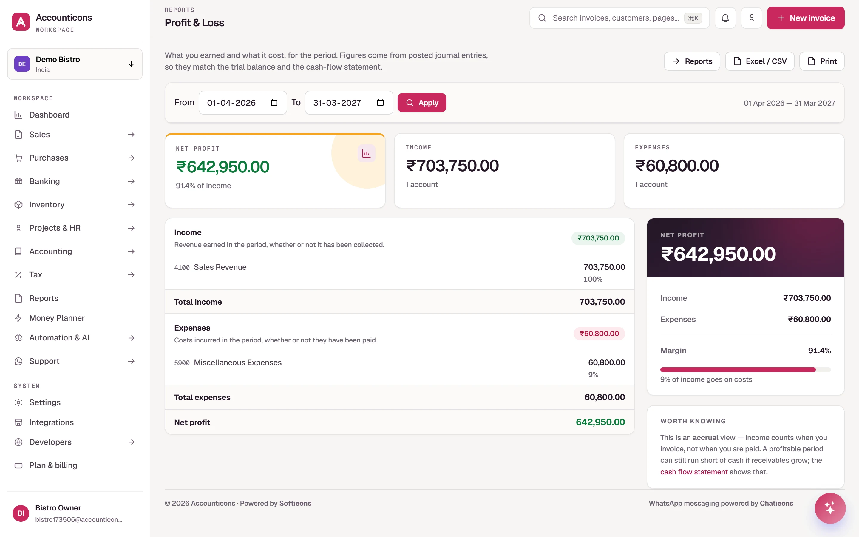 Profit and loss statement